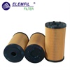 <b>RENAULT TRUCKS:</b> 7421596180<br/><b>RENAULT TRUCKS:</b> 7421857436<br/><b>VOLVO:</b> 21687472<br/><b>VOLVO:</b> 21913334<br/>